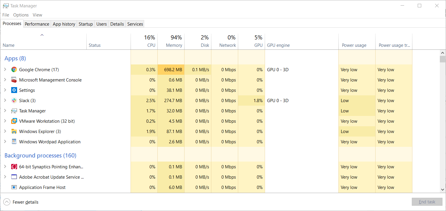 Диспетчер задач Windows