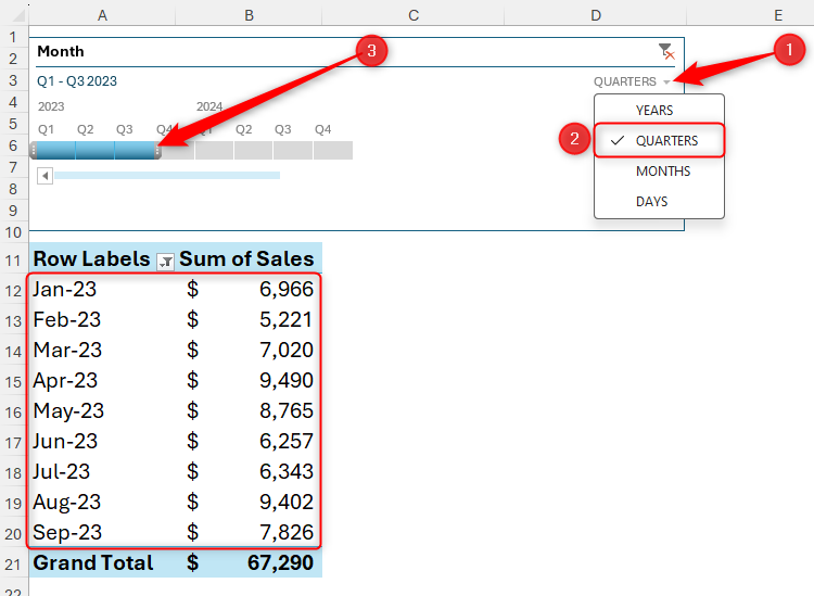 В таймлайне выбран уровень Quarters (Кварталы), выделены первые три квартала 2023.