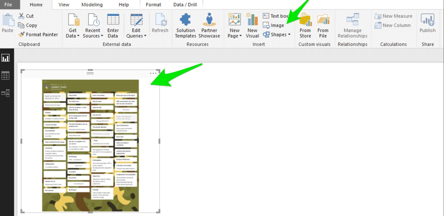 Пример плитки изображения в Power BI