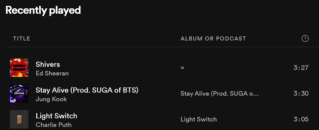 Список истории прослушиваний в десктоп‑приложении Spotify