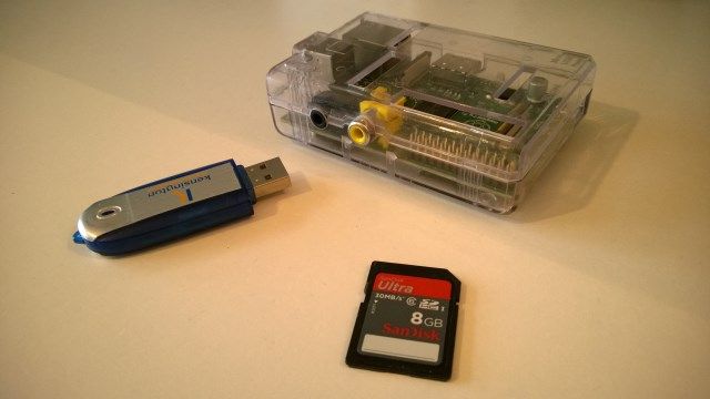 USB‑накопитель, подключённый к Raspberry Pi