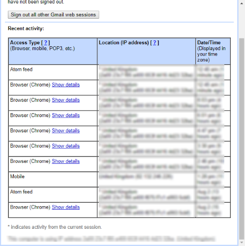 Изображение: таблица истории входов в Gmail с перечислением устройств и IP-адресов