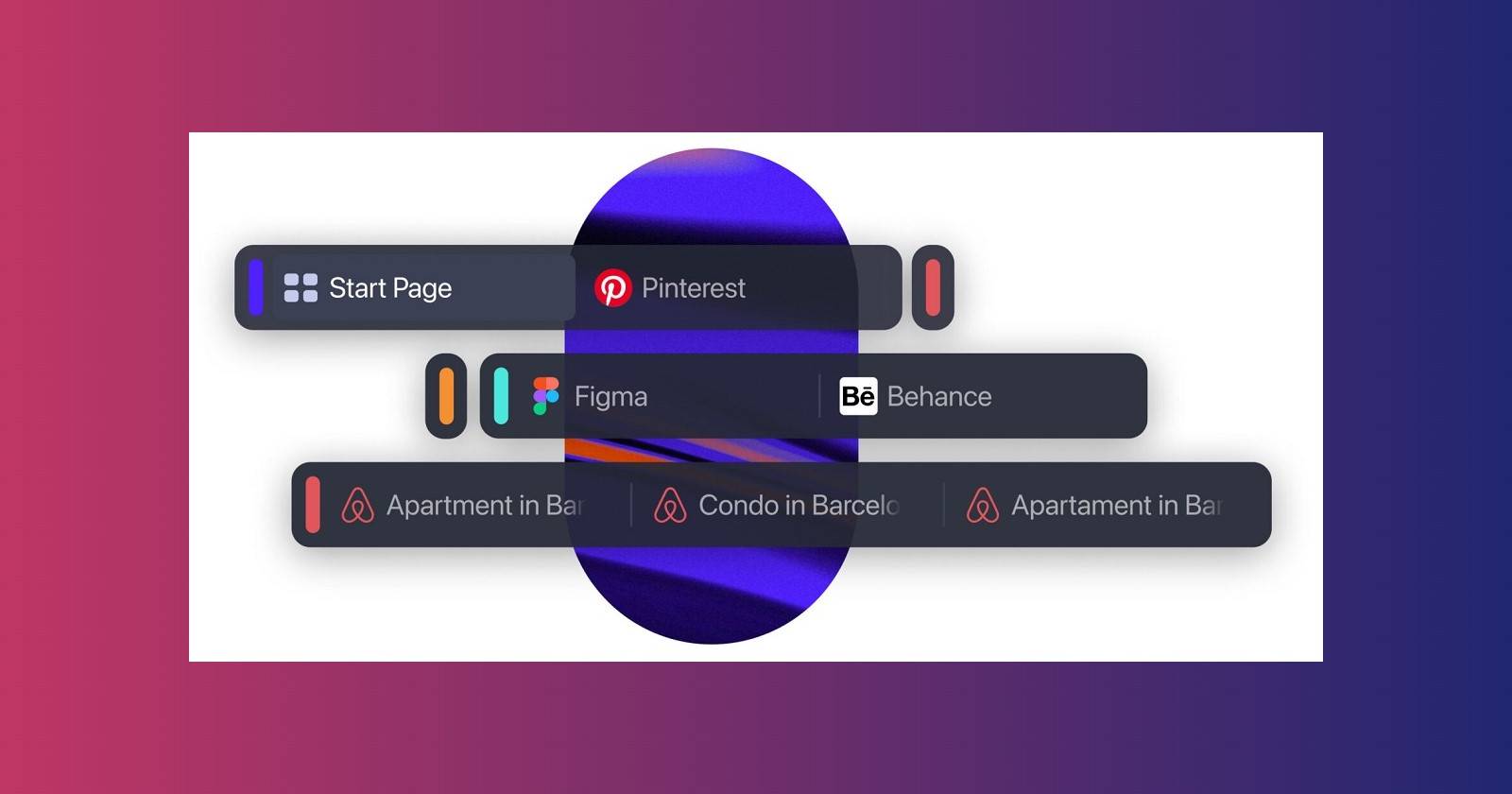 Острова вкладок в Opera One — руководство