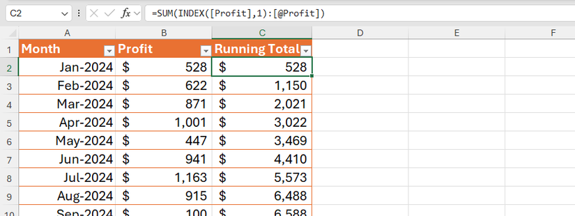 Таблица Excel, где SUM и INDEX применяются для вычисления накопительной суммы.