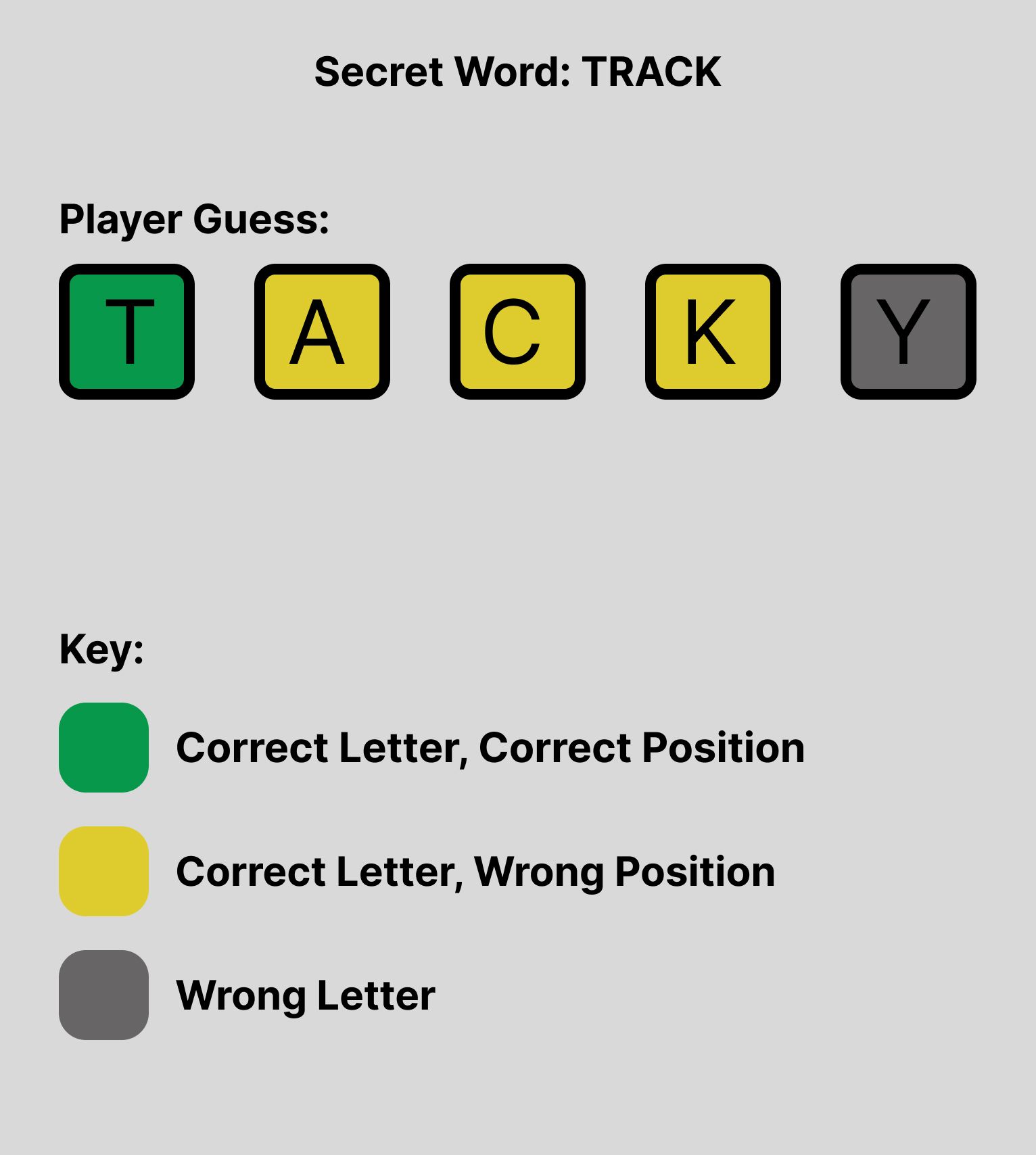 Пояснение механики Wordle