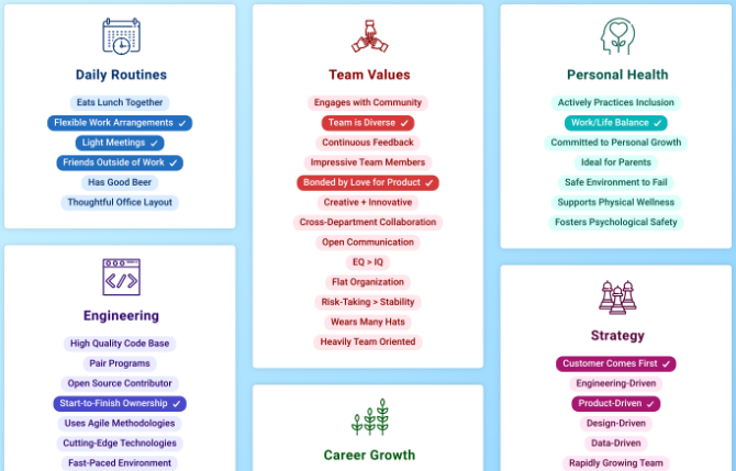 Culture Queries guides you how to smartly ask a job interviewer for more information without seeming nosy or ruining your chances