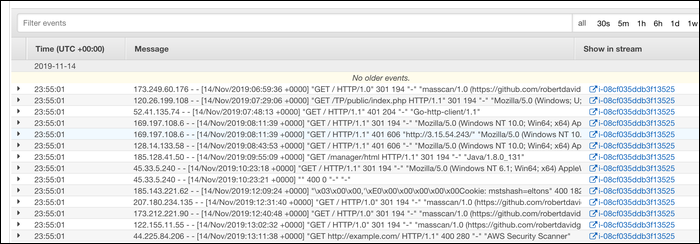 Просмотр логов в CloudWatch