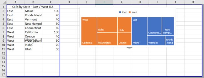 Вставленный разрыв страницы в Excel