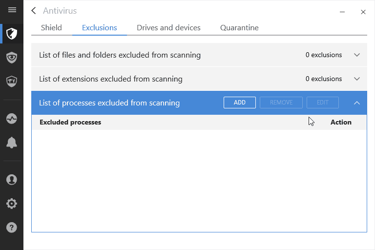Окно антивирусного ПО