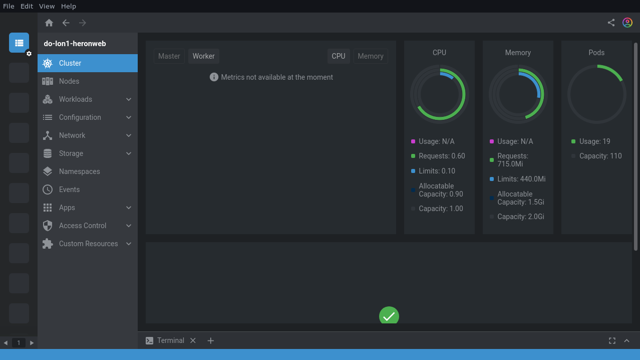 Скриншот обзора кластера в Lens со метриками