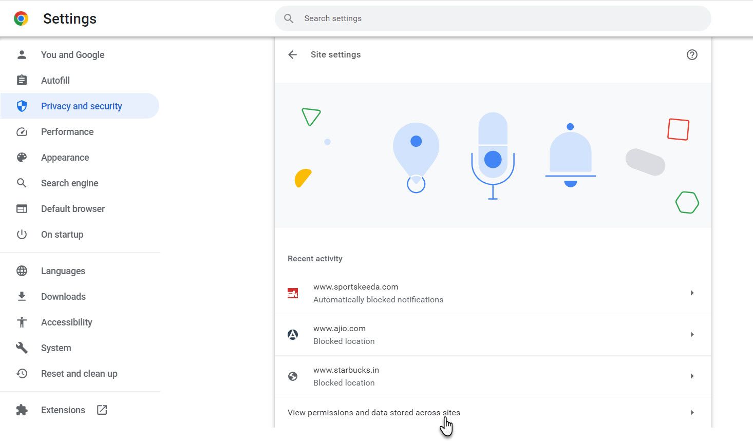 Разрешения и сохранённые данные для посещённых сайтов в Chrome