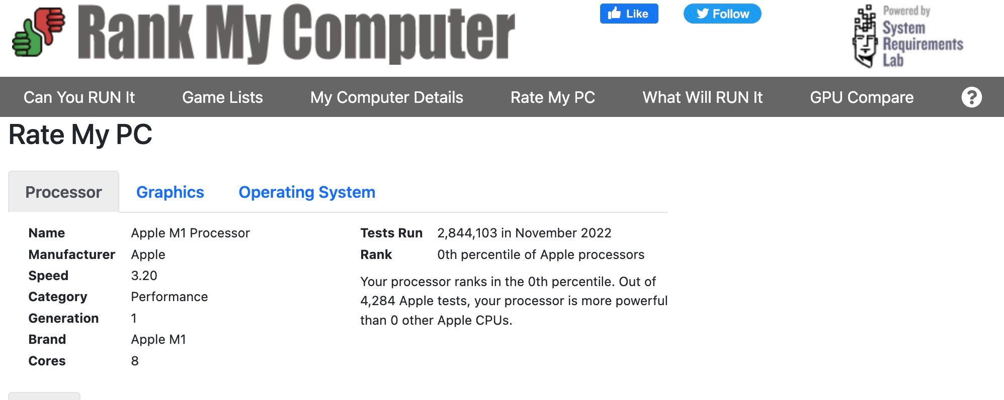 Скриншот сайта Can You RUN It с данными о Mac