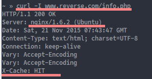 Проверка заголовков кэша