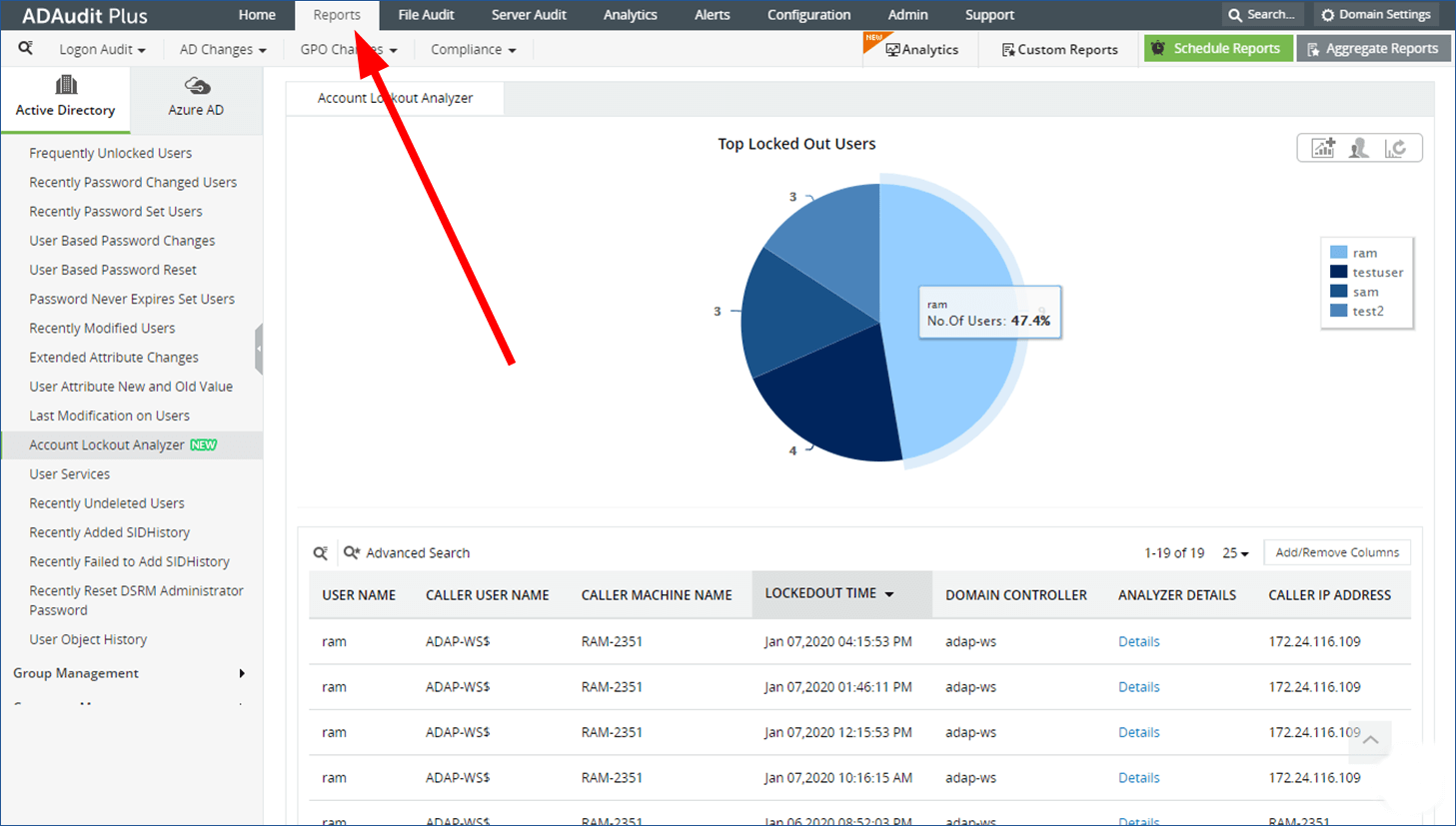 Меню Reports в ADAudit Plus
