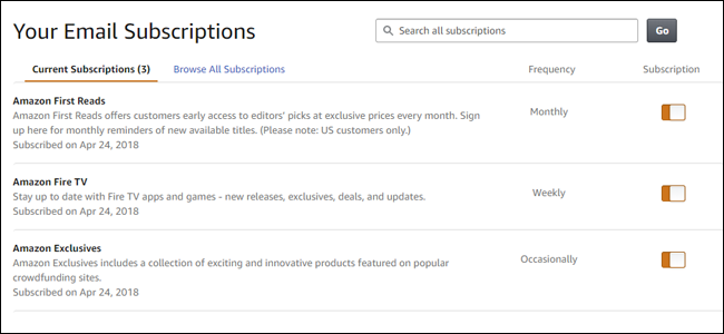Список текущих подписок на email — Current Subscriptions