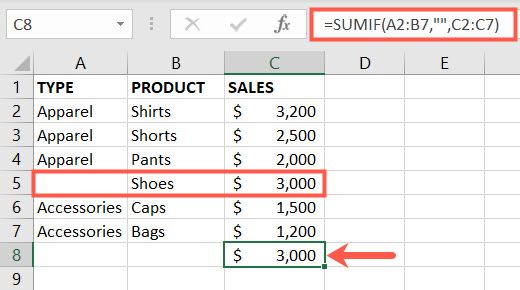 Пример SUMIF для пустой ячейки