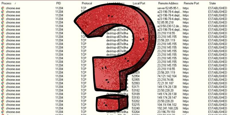 Ver conexões ocultas no Windows — guia prático