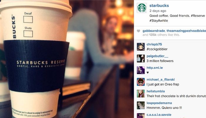 Иллюстрация использования хэштегов и подписей в постах Instagram