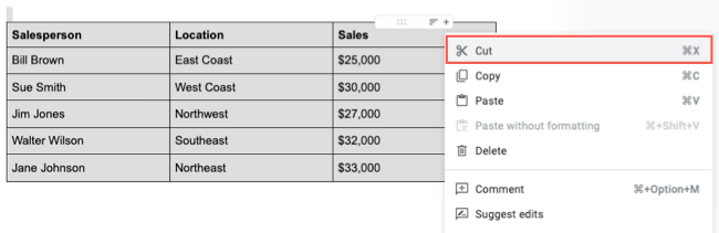 Команда Вырезать в контекстном меню Google Docs