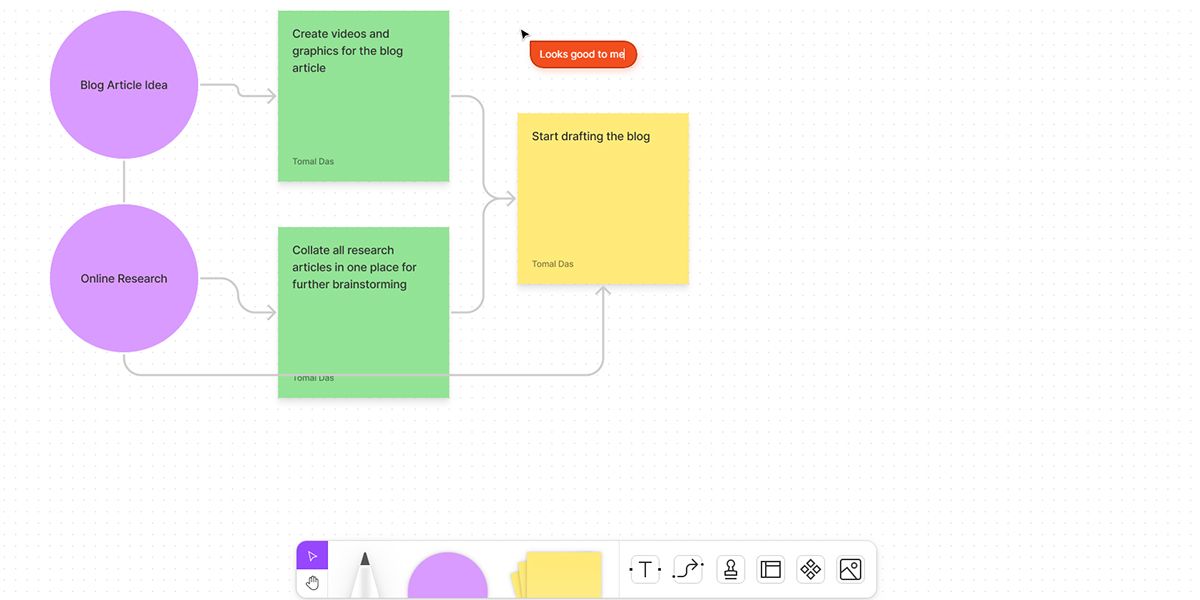 Визуализация Cursor Chat в FigJam