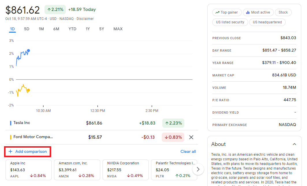 Экран Google Finance: добавление сравнения