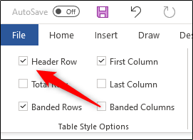 Параметры стиля таблицы на вкладке «Конструктор таблиц»