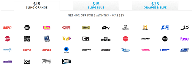 Sling Orange channels