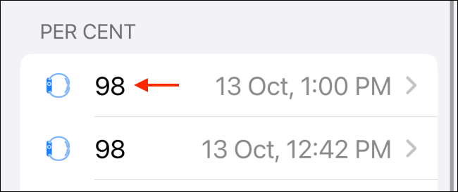 Tap Reading to See More Details