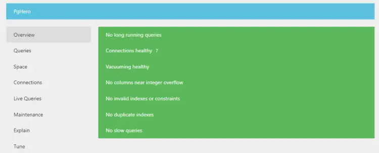 Проверка медленных запросов