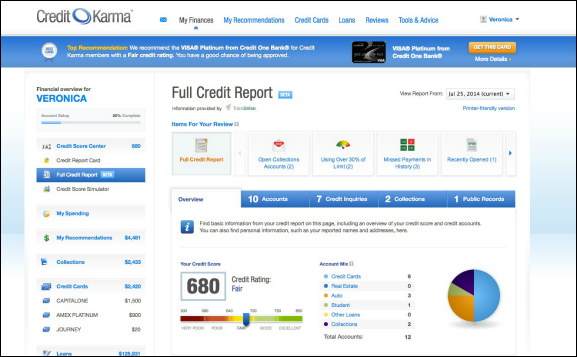 Иллюстрация: панель Credit Karma с кредитным рейтингом и персонализированными предложениями по займам