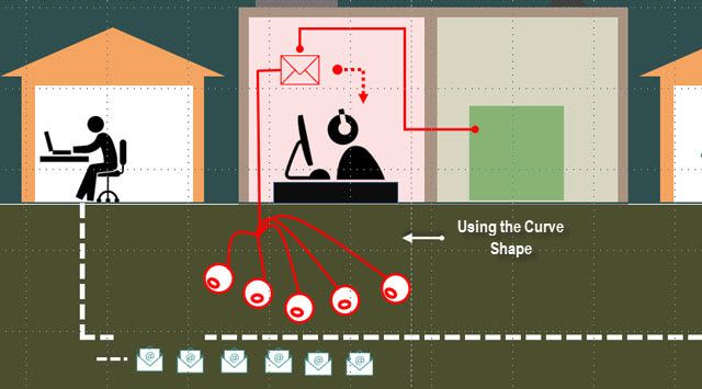 Свободный рисунок в PowerPoint
