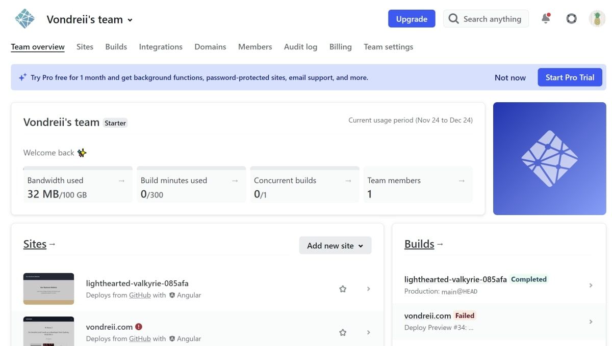 Список сайтов на дашборде Netlify