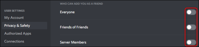 Discord Who Can Add