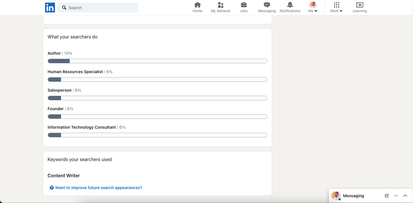 метрики поисковых запросов и компаний