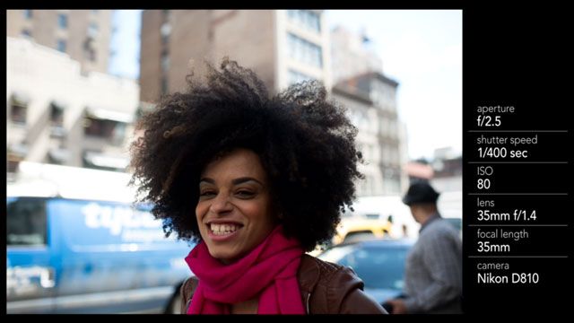 уличная фотография: постановочные портреты в городском окружении