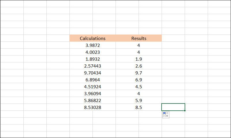 Итоговые результаты таблицы