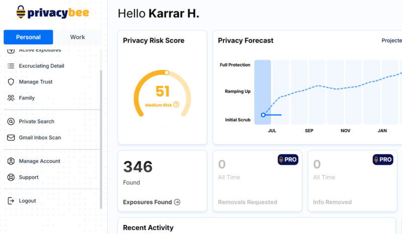 Privacy Bee가 프라이버시 점수와 보호 차트를 보여주는 이미지
