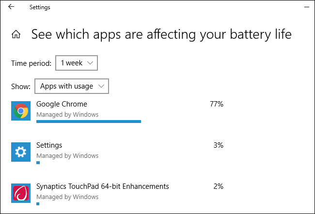 Скриншот: пример списка приложений и потребления батареи по времени