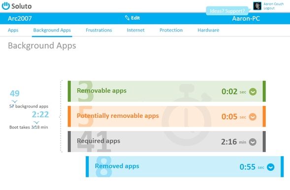 Процесс отключения драйвера в Диспетчере устройств — пример беспроводного адаптера
