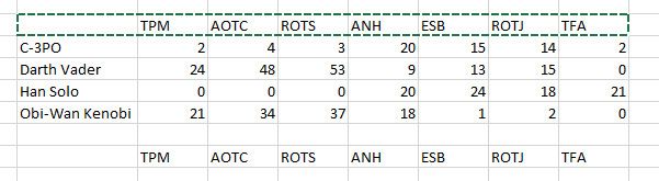Строка заголовка в Excel