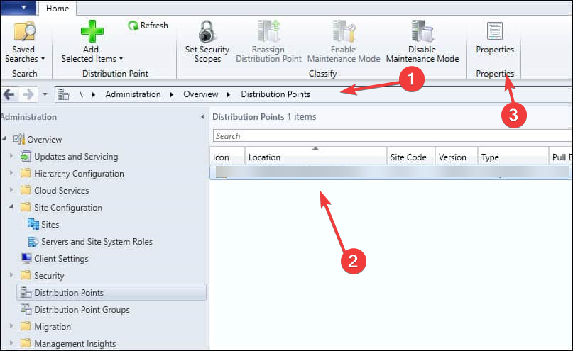 Distribution Point SCCM
