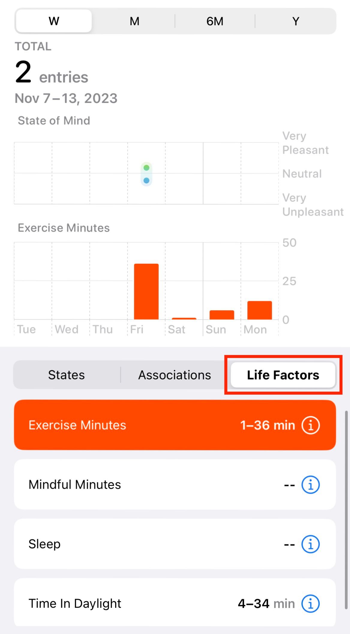 Факторы жизни, влияющие на психическое состояние.