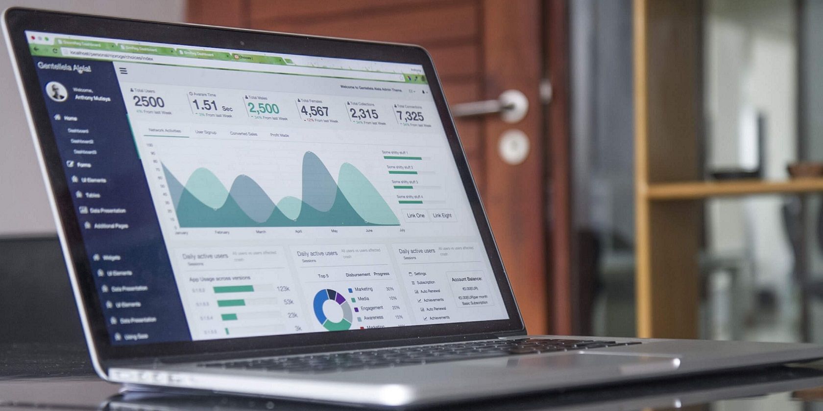 Ярлыки для нескольких сайтов в Windows 11