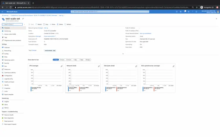 Обзор созданного Scale Set — сведения и параметры