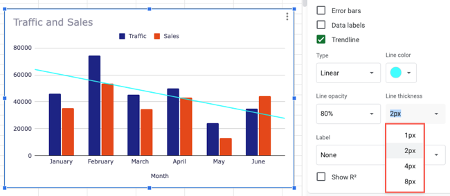 Параметры толщины линии для трендлайна