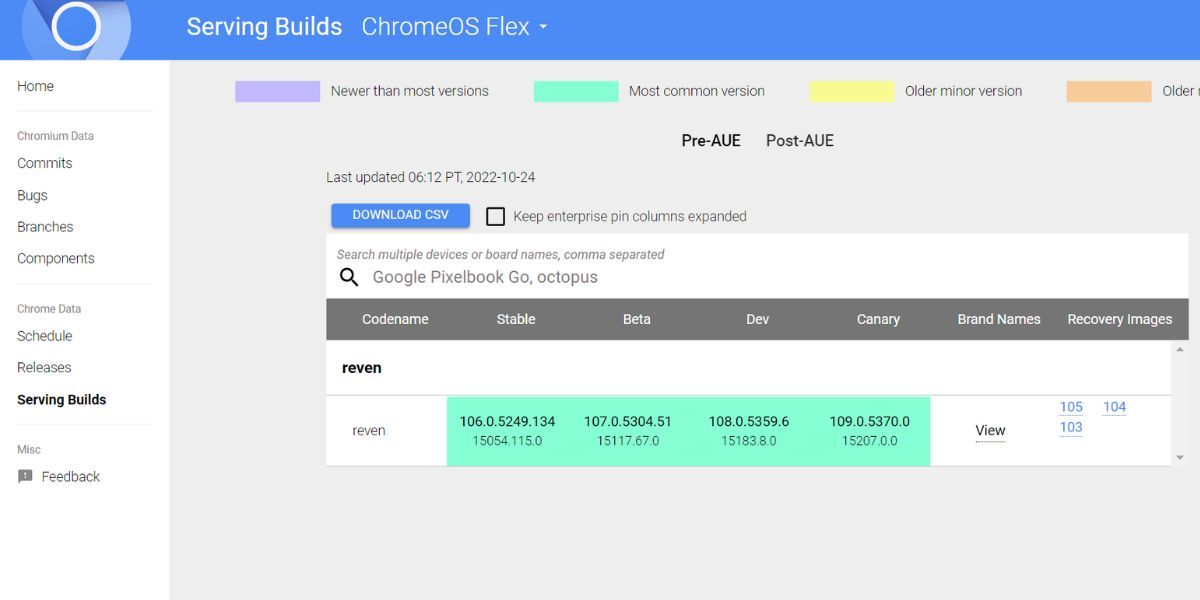 Как запустить ChromeOS Flex с USB без установки