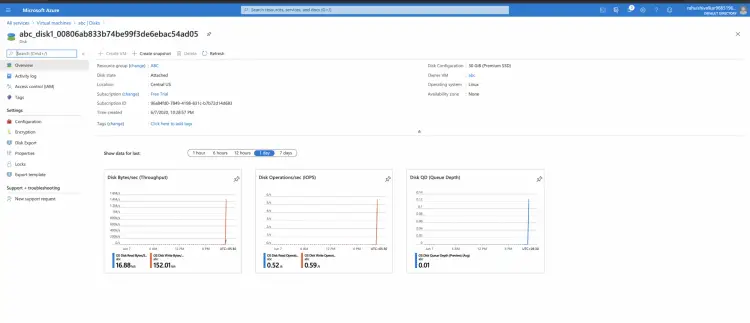 Кнопка создания снимка диска