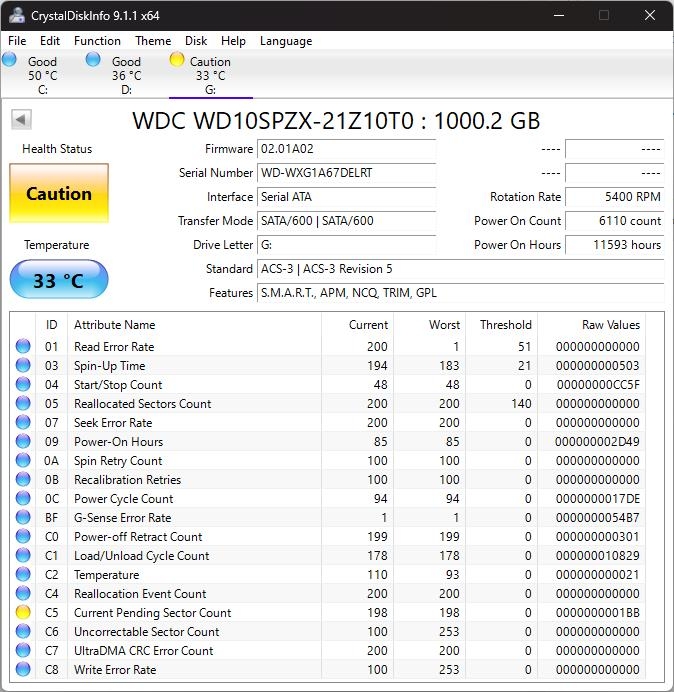 CrystalDiskInfo — предупреждение Caution для HDD