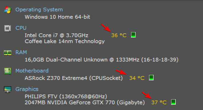 Таблица температур компонентов в Speccy с показаниями ЦП и дисков