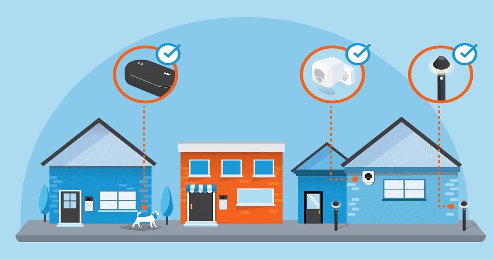 Amazon Sidewalk — иллюстрация расширенной сети умного дома